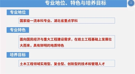 中國地質(zhì)大學(xué)土木工程專業(yè)介紹 探索工程與技術(shù)的前沿領(lǐng)域