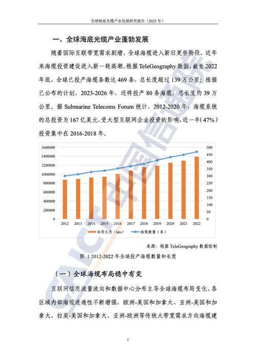 2023年全球海底光纜產(chǎn)業(yè)發(fā)展研究報(bào)告 工程與技術(shù)研究與試驗(yàn)發(fā)展