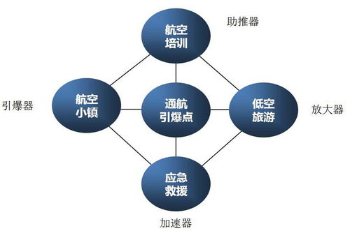 群英匯集，暢談通航 2017年度常州通航產(chǎn)業(yè)發(fā)展研討會(huì)上專家解讀工程與技術(shù)研究新趨勢(shì)