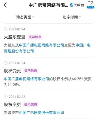 中廣寬帶3500萬(wàn)投資新公司 發(fā)力互聯(lián)網(wǎng)文化業(yè)務(wù)，構(gòu)建數(shù)字內(nèi)容新生態(tài)