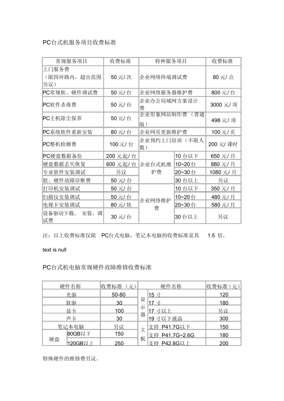 電腦維修與辦公設備維修報價明細全解析
